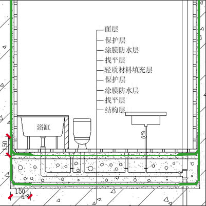 防水店老板賣的是技術：衛(wèi)生間防水做幾道